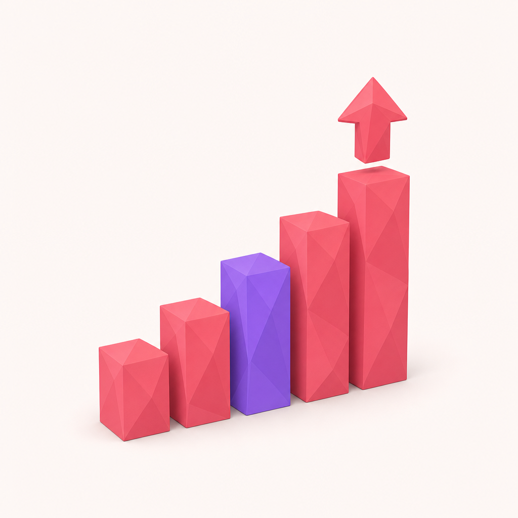 Low-poly 3D icon of an upward revenue bar chart